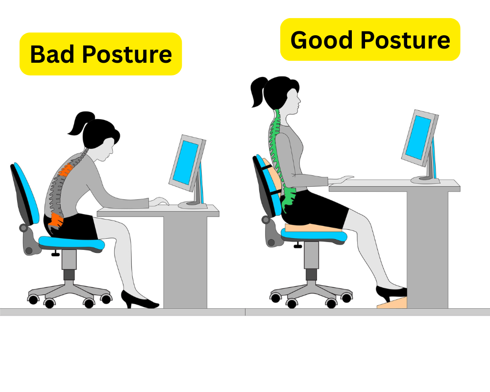 sitting Good Posture